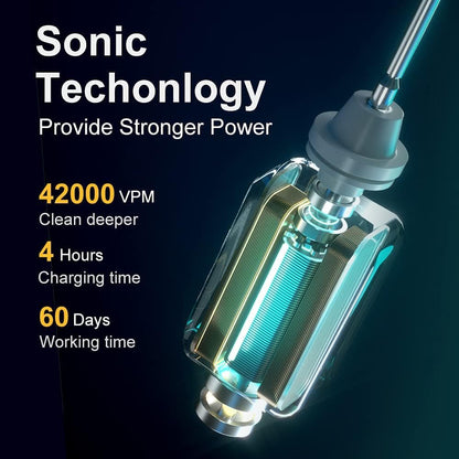 Electric Toothbrush for Adults and Kids, Wireless Rechargeable Tooth Brush with 6 Replacement Heads, 6 Modes, Deep Clean Sonic Toothbrush to Protect Gums, USB Fast Charging, 2 Minute Timer