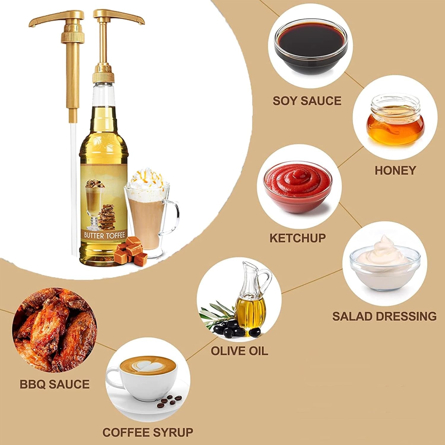 12PCS Syrup Pump Suitable for 750Ml Bottles，Coffee Syrup Dispenser Pump，Flavor Syrup Pump (12)