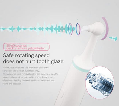 Electric Tooth Polisher, Household Electric Dental Calculus Remover with 8 Replacement Heads & 3 Adjustable Modes, Plaque Remover for Teeth, Teeth Cleaner Tools