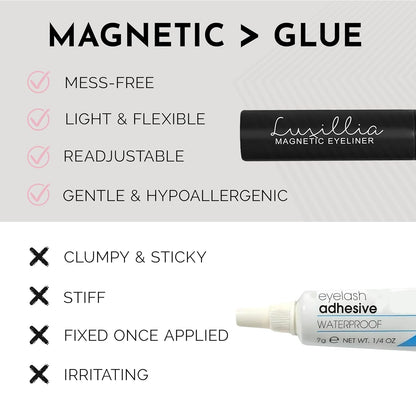 Magnetic Eyelashes Kit – 8 Piece (Clear & Black) Magnetic Eyelash & Eyeliner Set with Applicator – Natural Look Easy Apply Reusable Fake Extension Lashes, No Glue Magnéticas Naturales