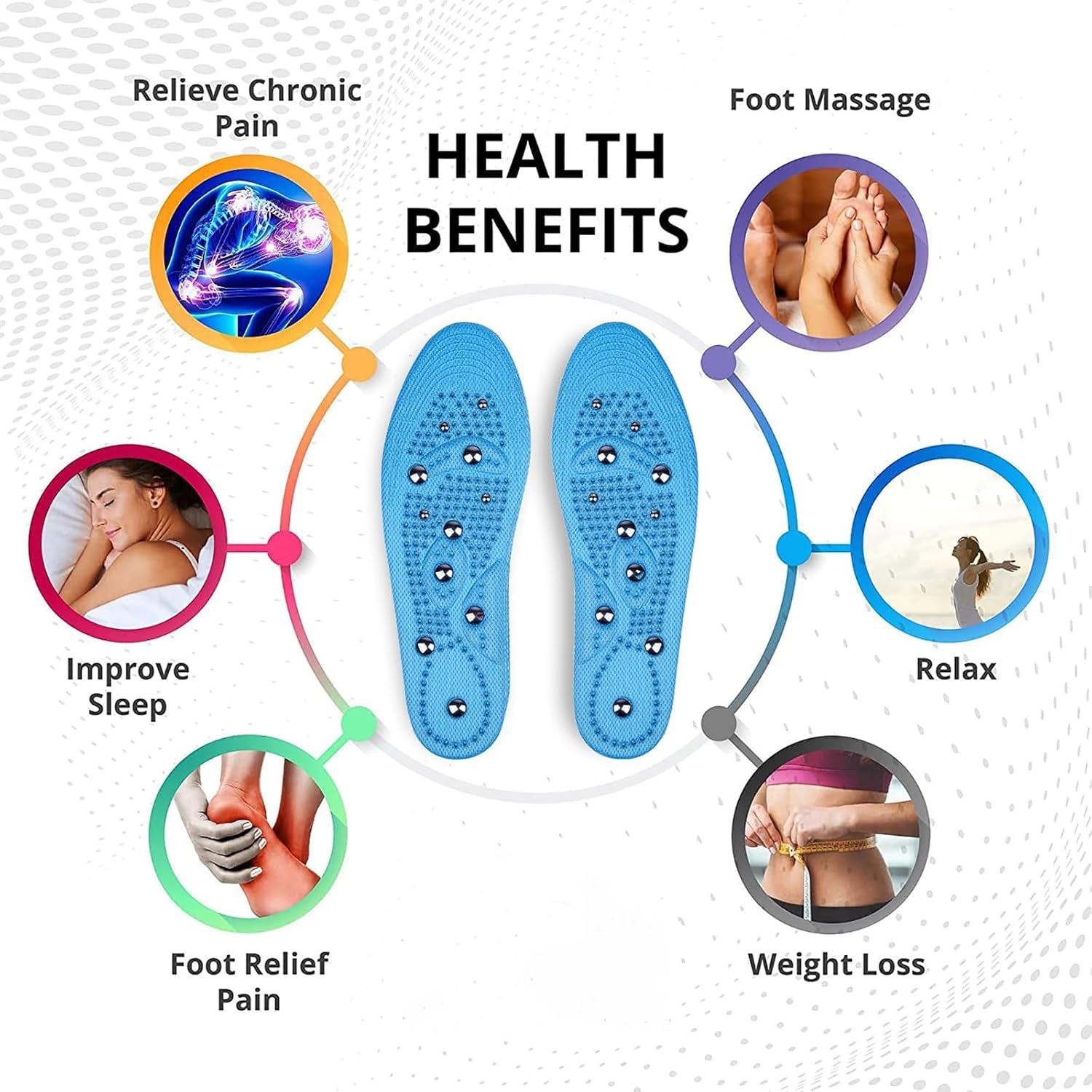 Magnetic Insoles, Magnetic Insoles for Acupressure, 1 Pair Shoe Insoles for Men and Women, Reflexology Orthopedic Insoles Plantar Fasciitis (Green, 35-40)