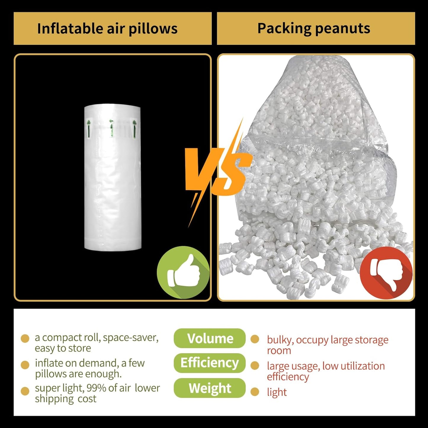 300 Count Air Pillows for Shipping Inflatable Air Bags for Packing, 3.54" X 5.9" Air Pockets for Packaging Moving Supplies Box Filler Purse Shaper Alternative to Packing Peanuts