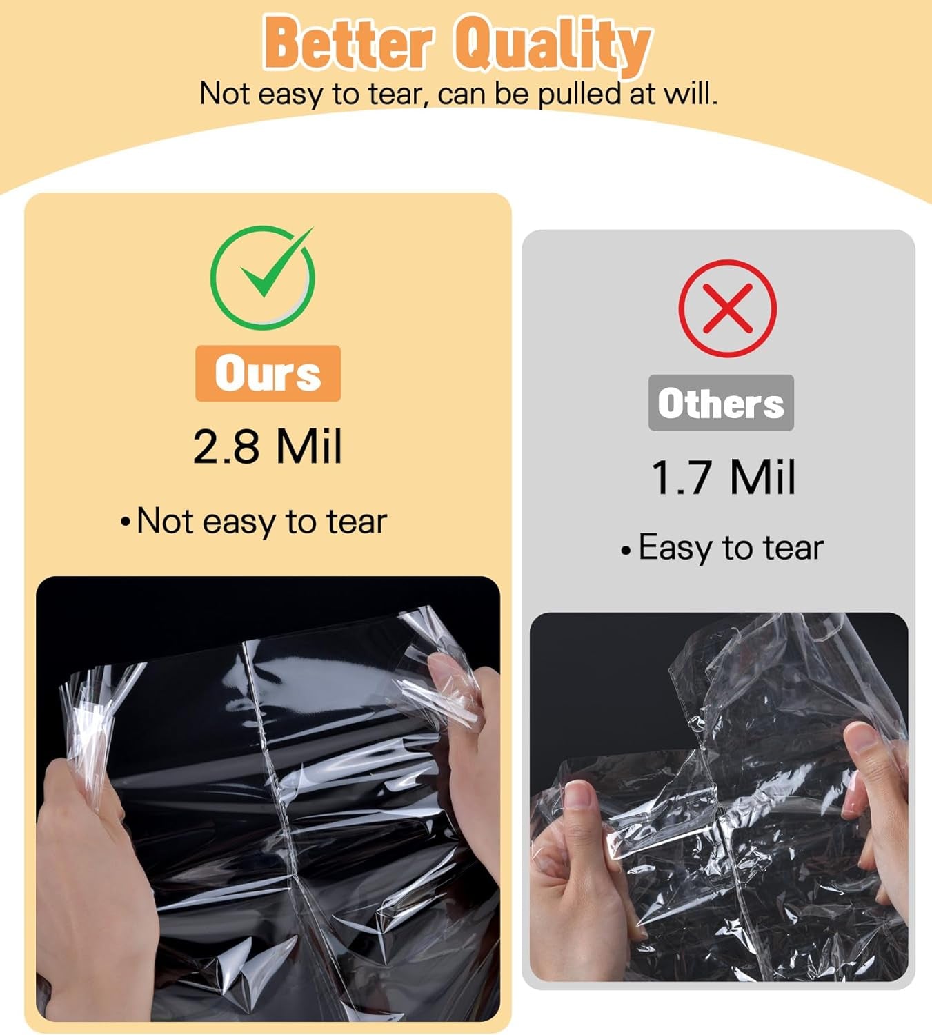 6PCS Extra Large Cellophane Bags, 30X40 Inches Clear Cellophane Wrap for Gift Baskets, Jumbo Huge Packaging Clear Gift Bags 2.8 Mil Thick