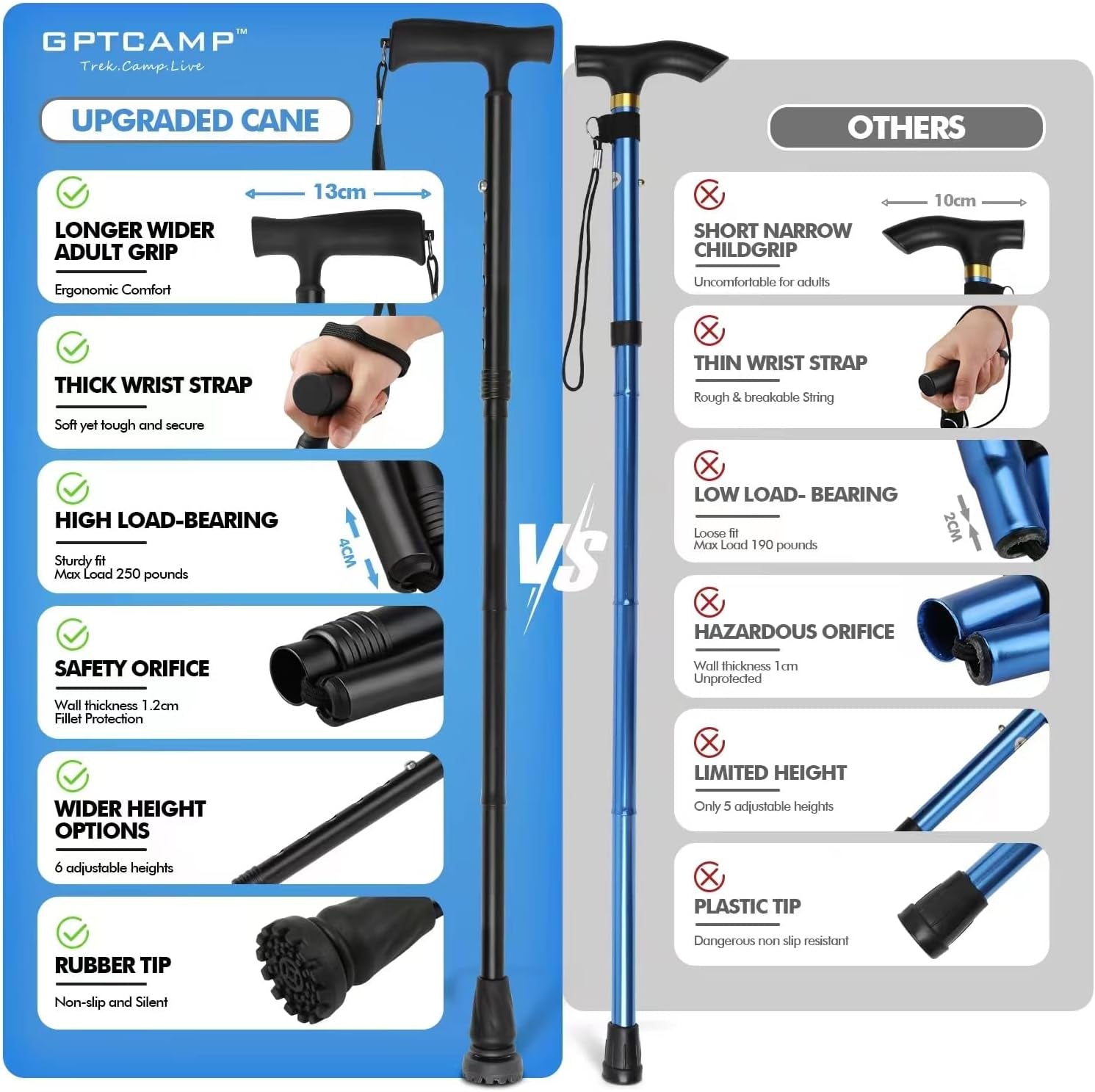 G2 Walking Stick, Fold-Up Walking Cane for Women and Men with Wrist Strap, Portable, Foldable, Collapsible, Lightweight and Sturdy with Comfortable T Handle