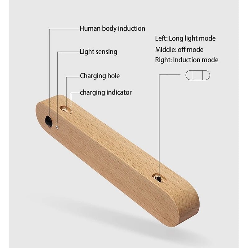 Creative magnetic absorption Decorative wall light - Querencian