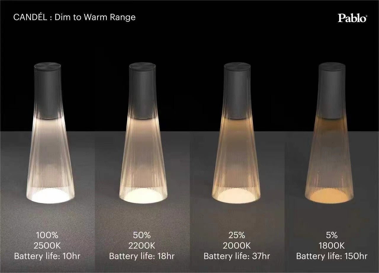 Glass LED touch switch dimming table lamp - Querencian